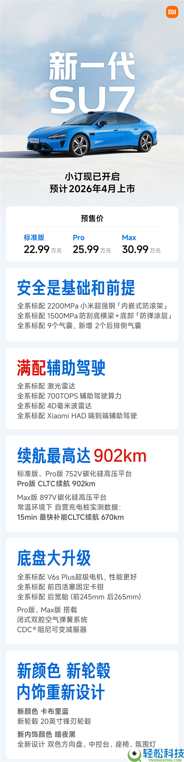 雷军谈新一代SU7:咱们必然把车做好,做成一切人神驰的梦想之车