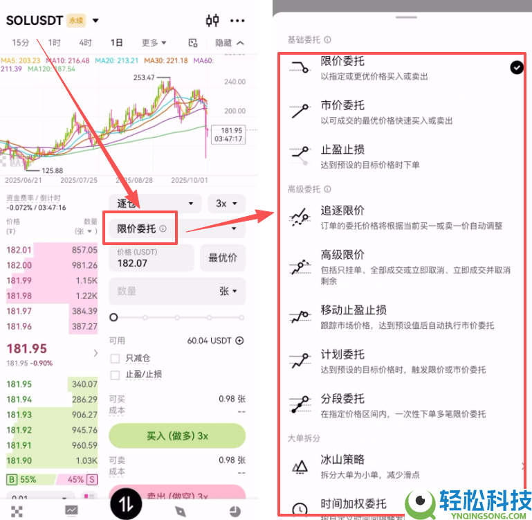 大陆新手小白2026比特币怎么买？买卖 BTC保姆级教学