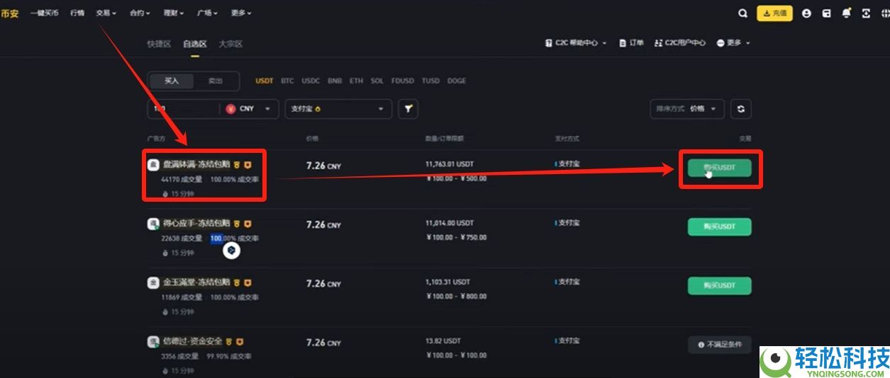 币安账号注册与操作指南：2026年超详细新手教程