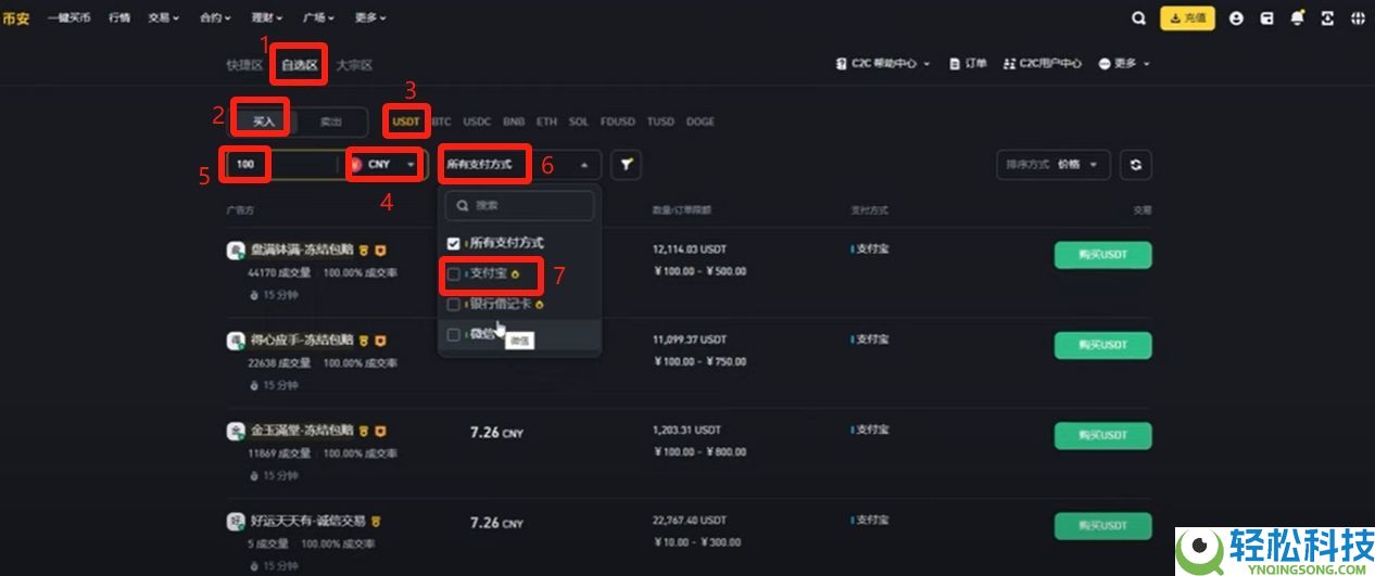 币安账号注册与操作指南：2026年超详细新手教程