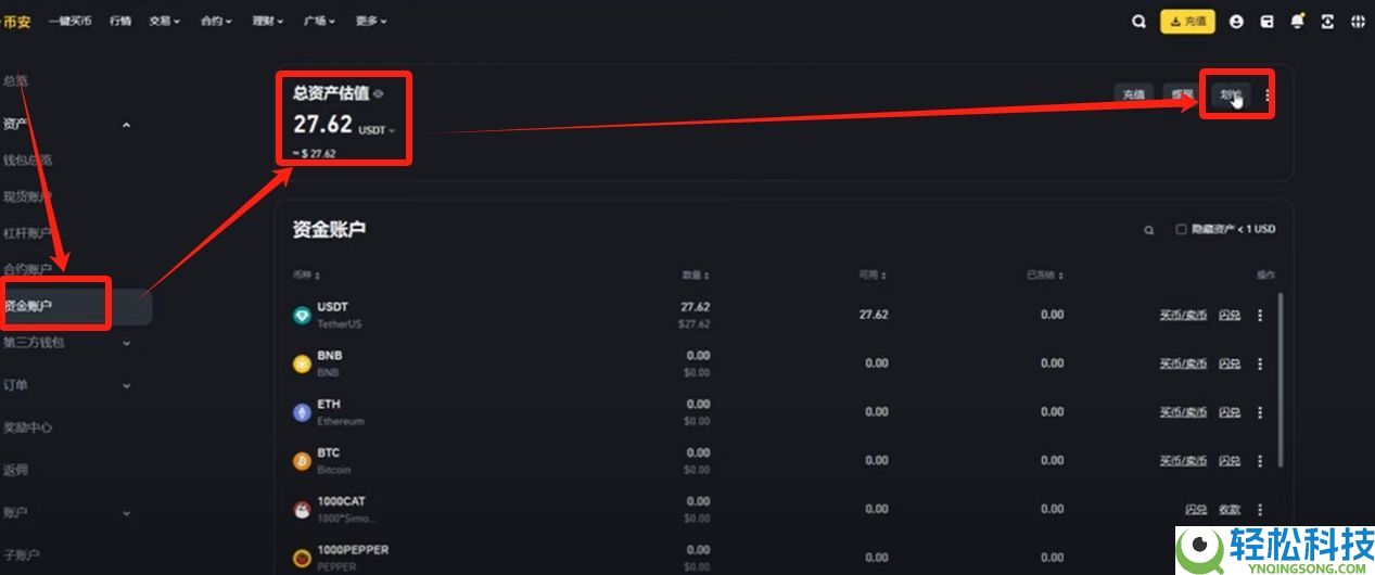 币安账号注册与操作指南：2026年超详细新手教程