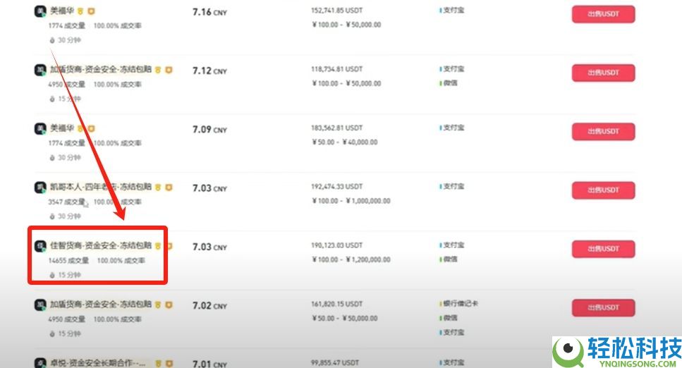 币安账号注册与操作指南：2026年超详细新手教程