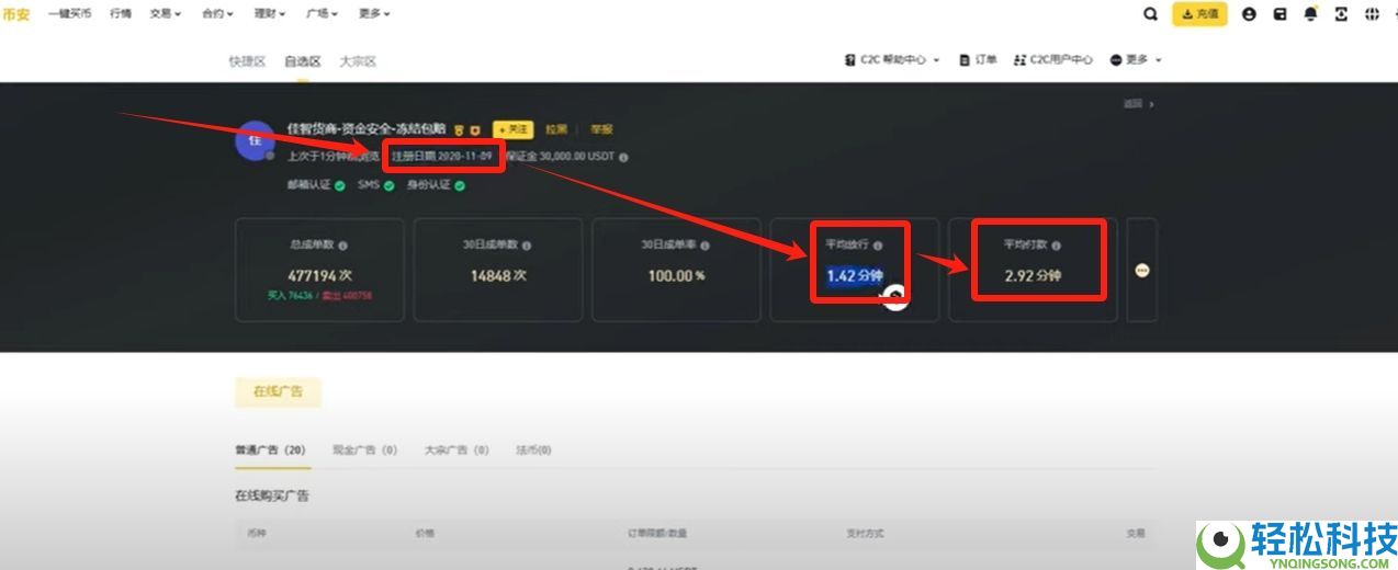 币安账号注册与操作指南：2026年超详细新手教程