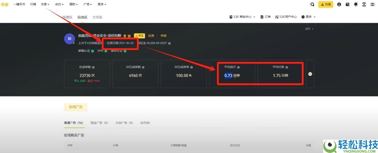 币安账号注册与操作指南：2026年超详细新手教程