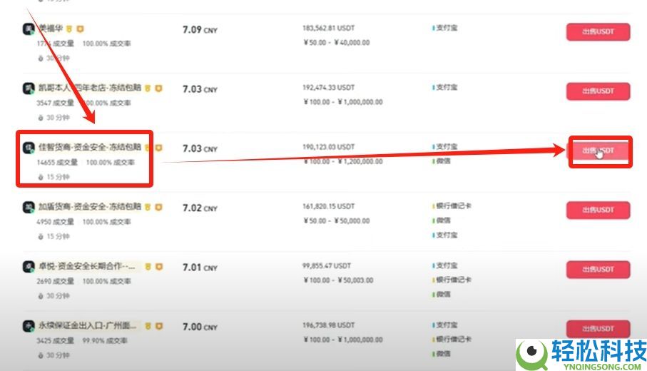 币安账号注册与操作指南：2026年超详细新手教程