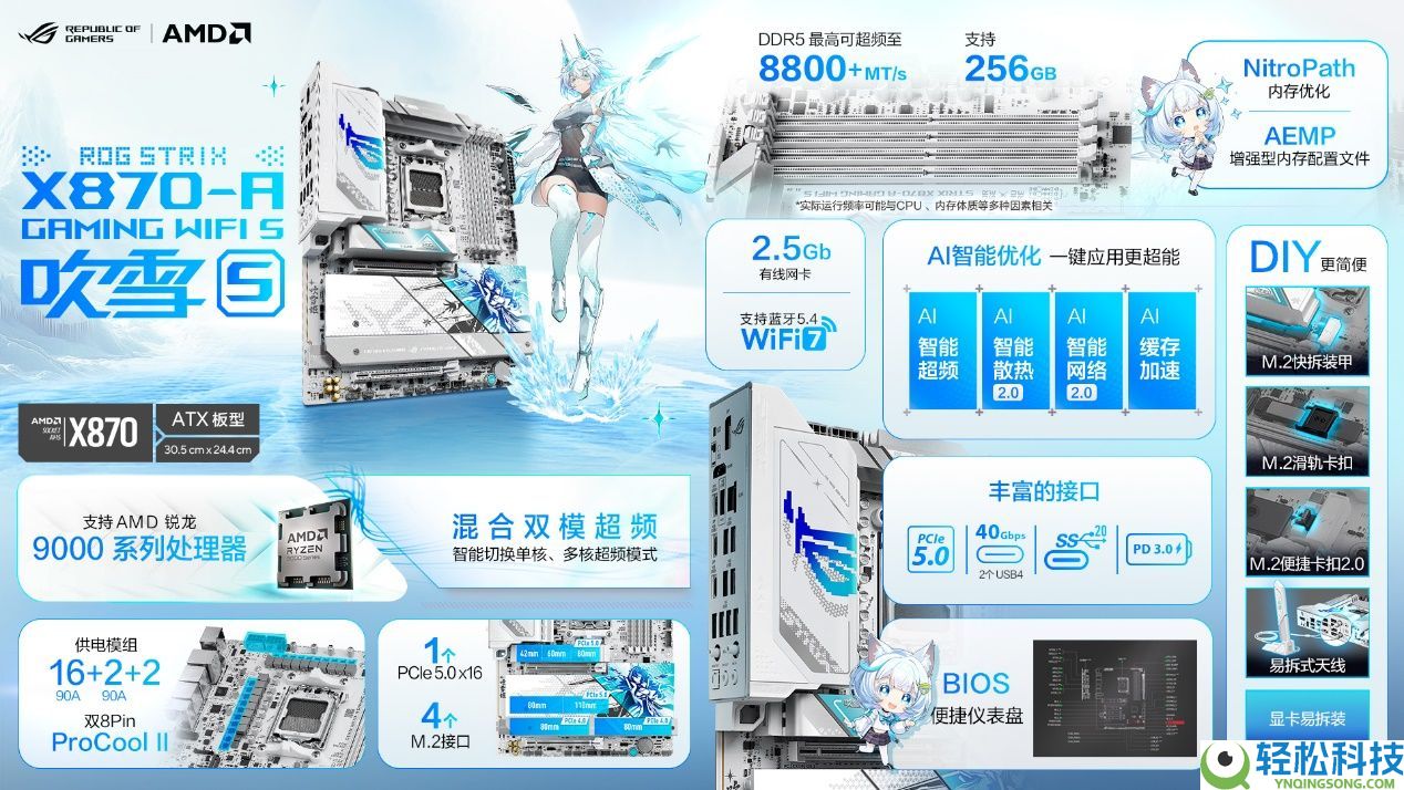 先过恋人节再过年 华硕AMD 800系吹雪主板装机指南