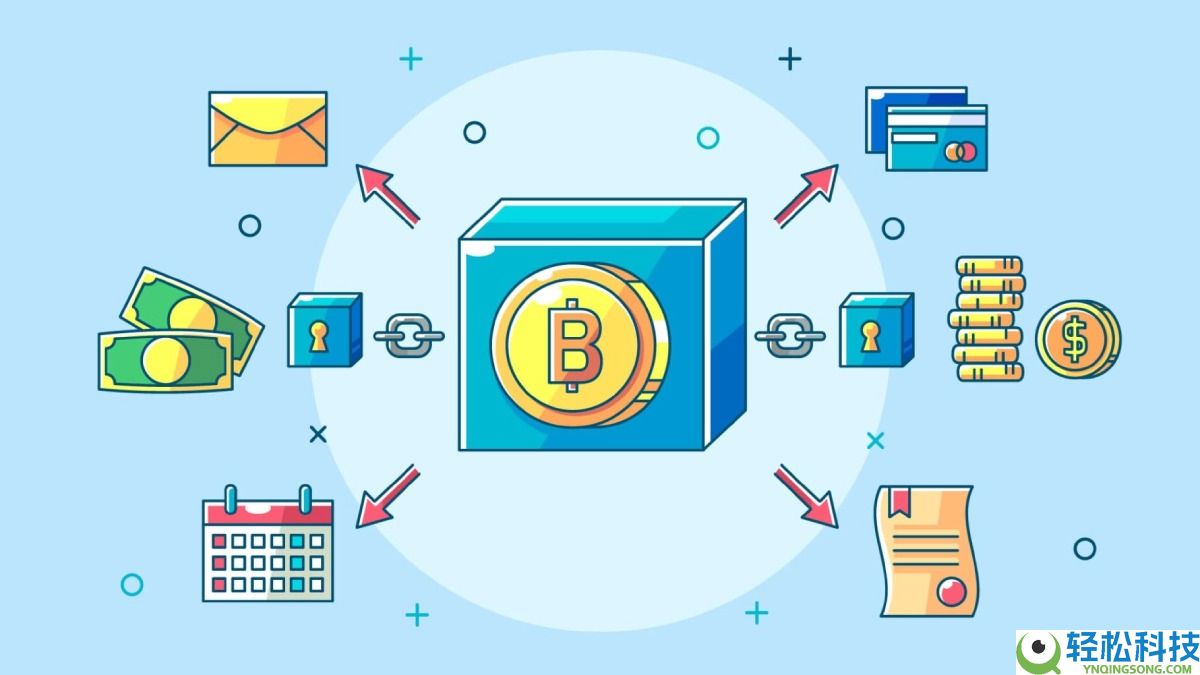 一文简单预测2026年加密货币的8大突破性趋势