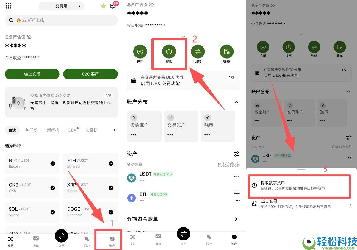 欧易交易所最全指南:OKX是什么?安全吗?OKX注册,KYC验证,出入金和手续费详解