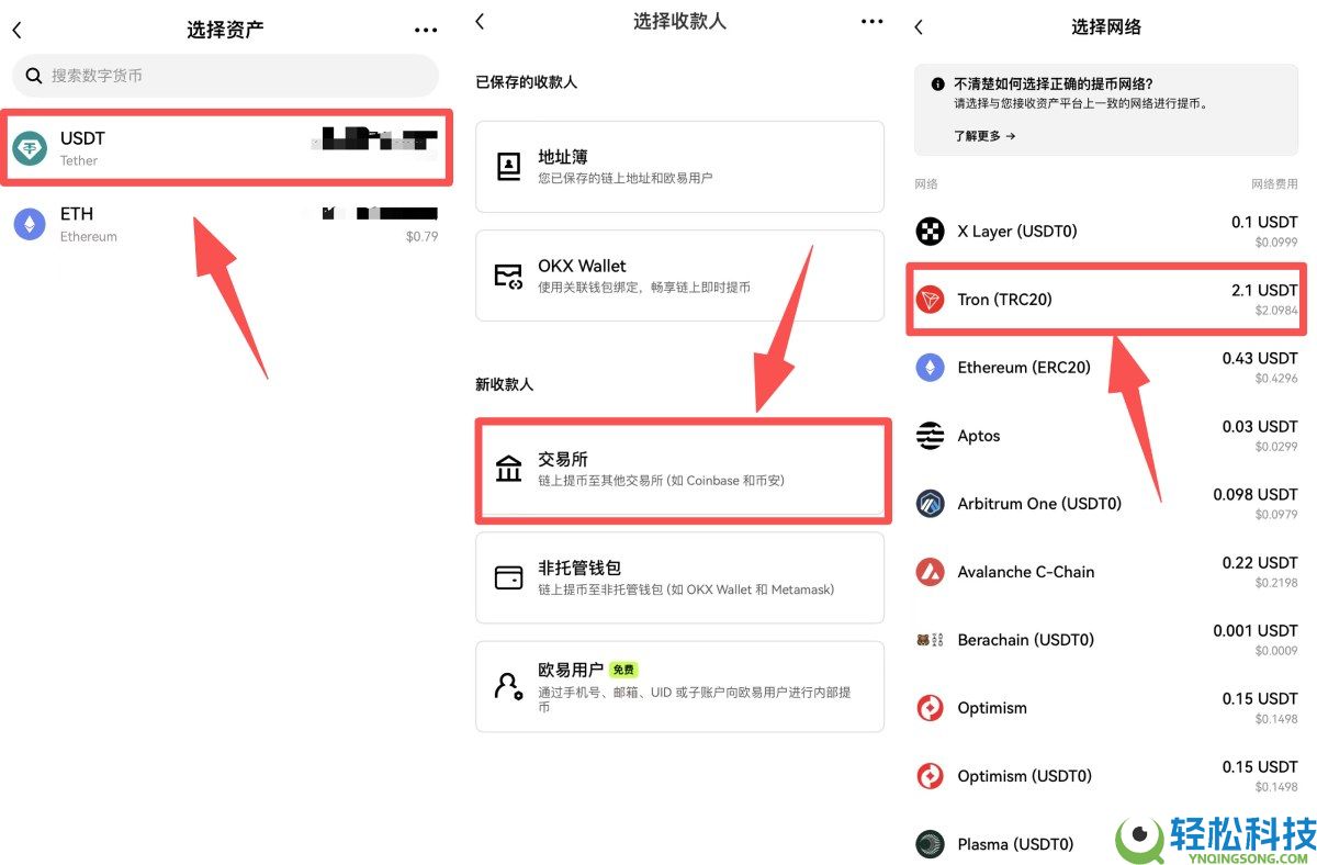 欧易交易所最全指南:OKX是什么?安全吗?OKX注册,KYC验证,出入金和手续费详解