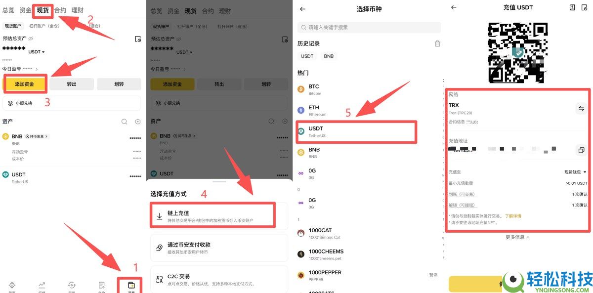 欧易交易所最全指南:OKX是什么?安全吗?OKX注册,KYC验证,出入金和手续费详解