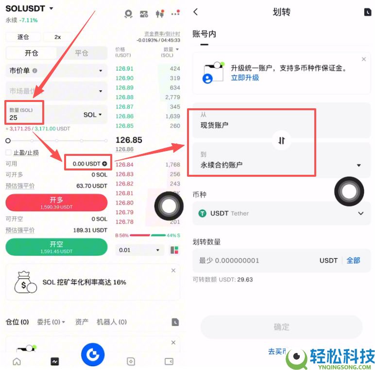 Gate.io合约怎么操作？Gate交易所做多合约交易完整操作流程解析