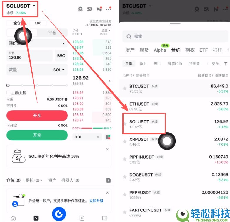 Gate.io合约怎么操作？Gate交易所做多合约交易完整操作流程解析