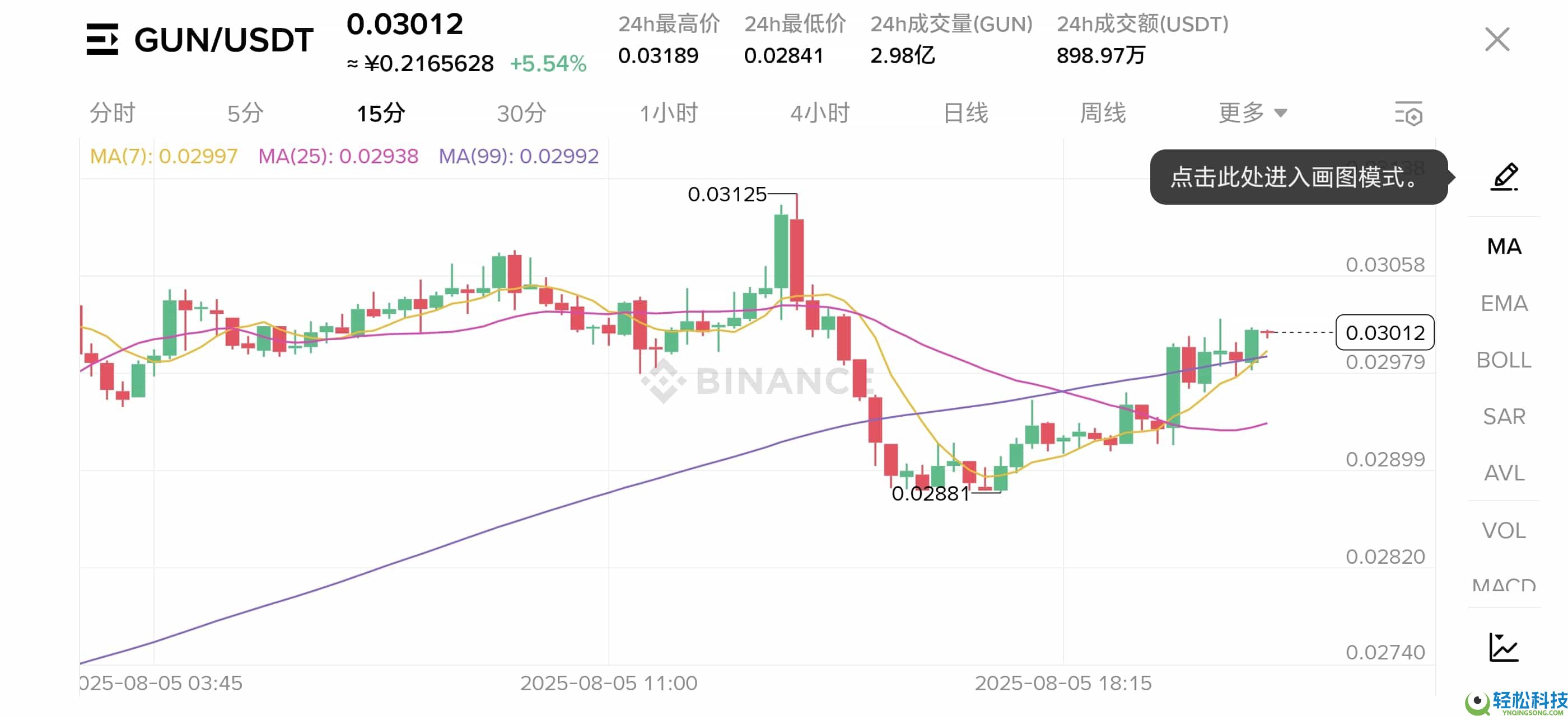 币安电脑版怎么下载？与手机端的区别解析