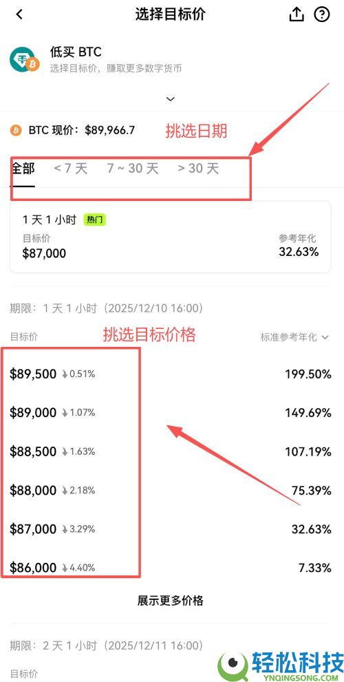 欧易双币赢是什么?如何操作?OKX双币赢原理,优缺点及风险分析