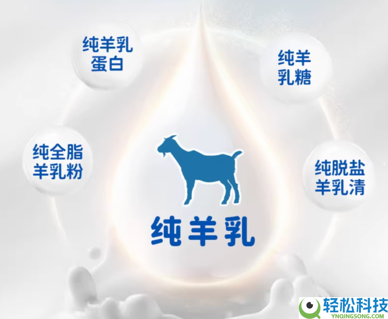 邃密化豢养趋向下,羊奶粉排行榜中的宜品蓓康僖启铂有哪些优势？