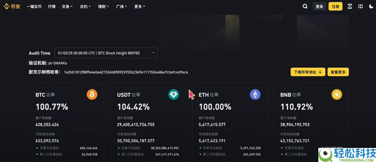 以太坊ETH购买指南(2026年最新)：在大陆以太坊去哪里可以买到？需要去交易所吗？