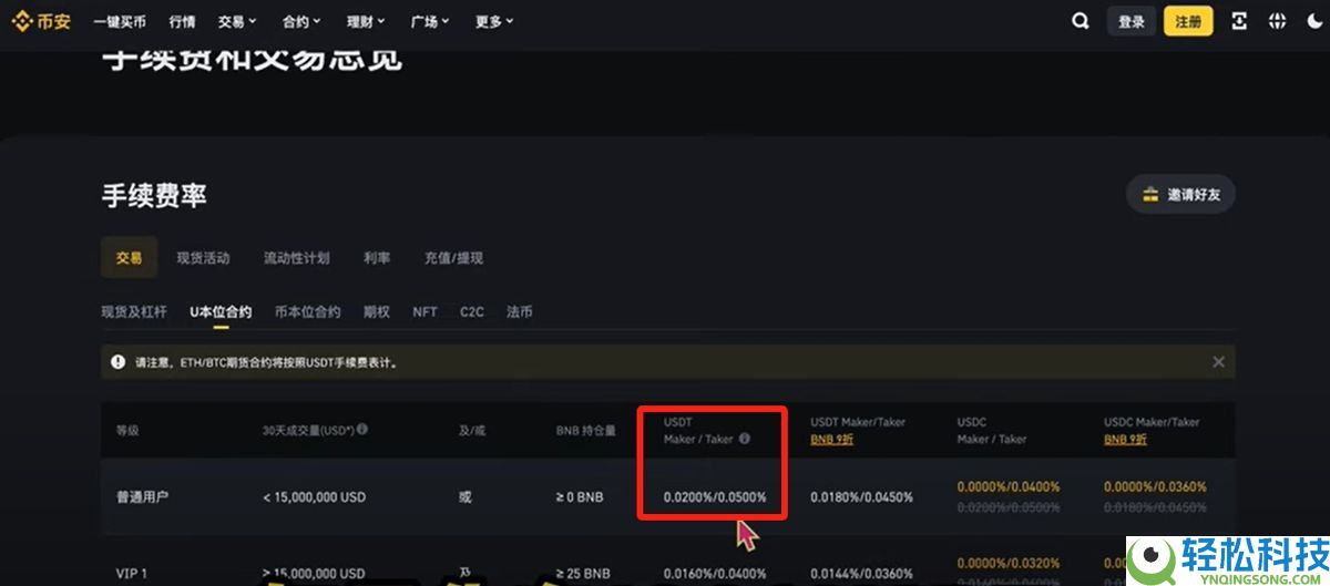 以太坊ETH购买指南(2026年最新)：在大陆以太坊去哪里可以买到？需要去交易所吗？