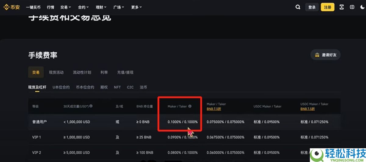 以太坊ETH购买指南(2026年最新)：在大陆以太坊去哪里可以买到？需要去交易所吗？
