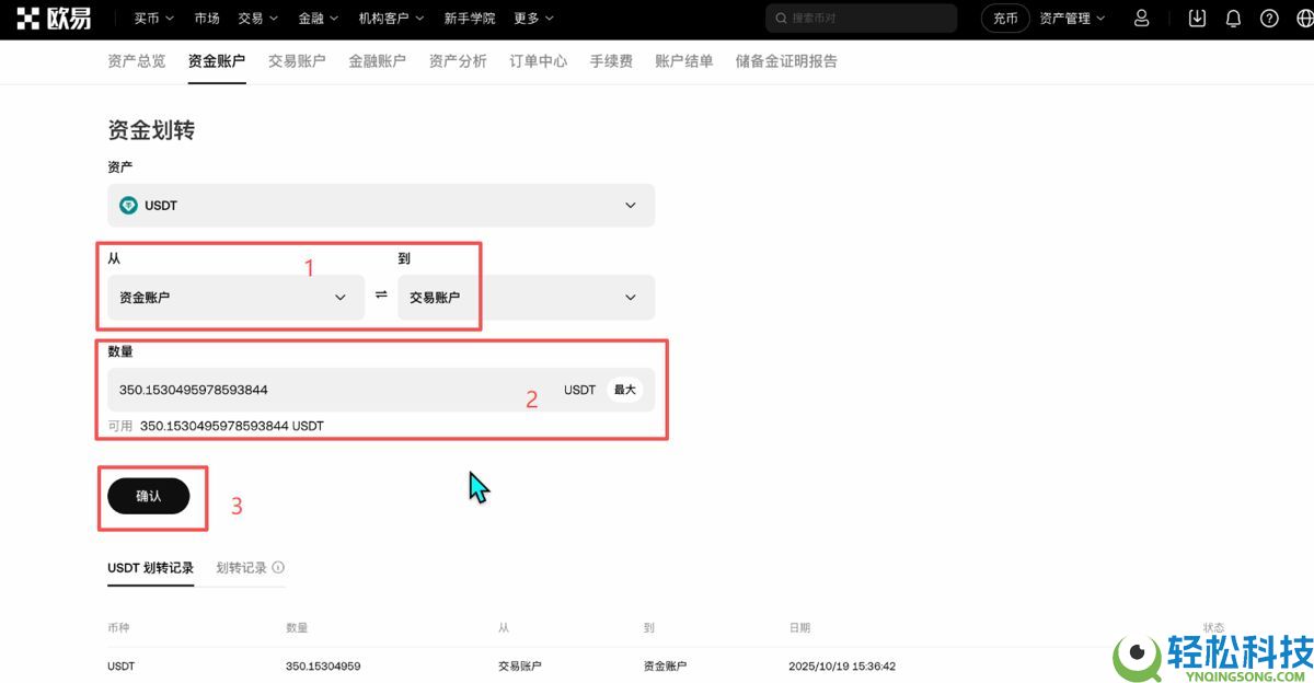 2026全球加密货币交易所流动性排名TOP10(详细盘点最新排行榜)