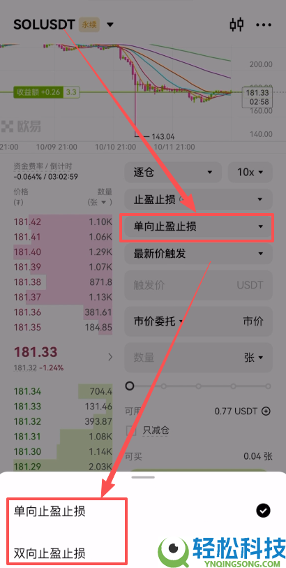 2026全球加密货币交易所流动性排名TOP10(详细盘点最新排行榜)