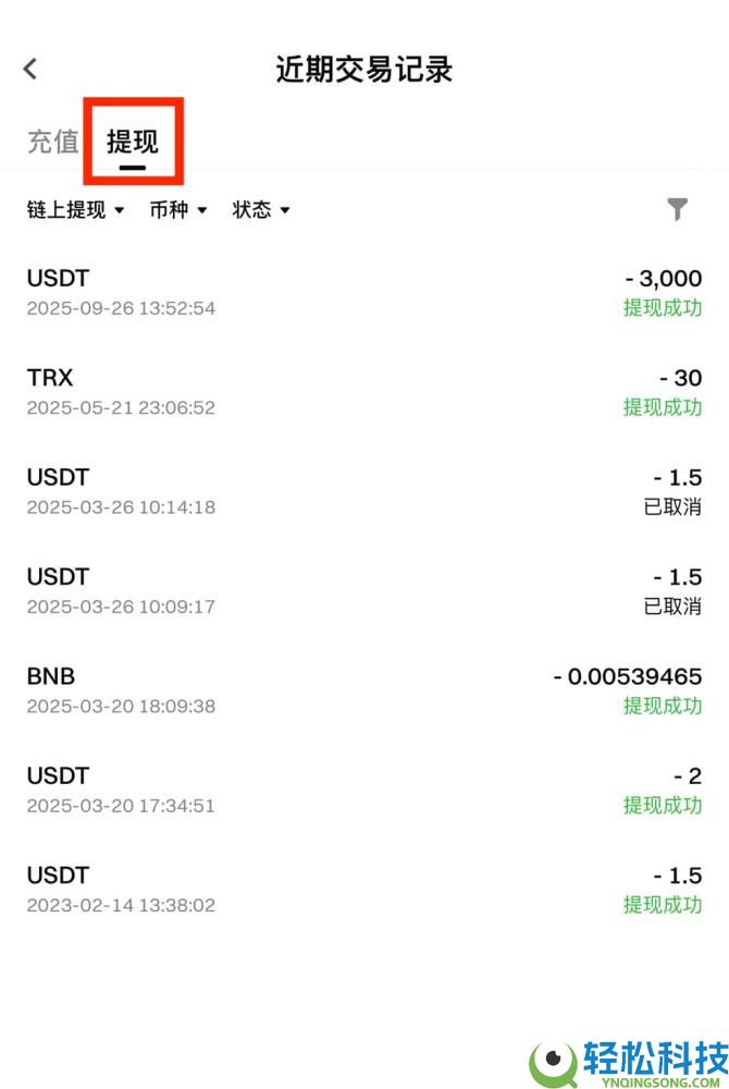 如何在Gate进行链上充值和提现？Gate链上充值和提现的图文教程(App/网页版)