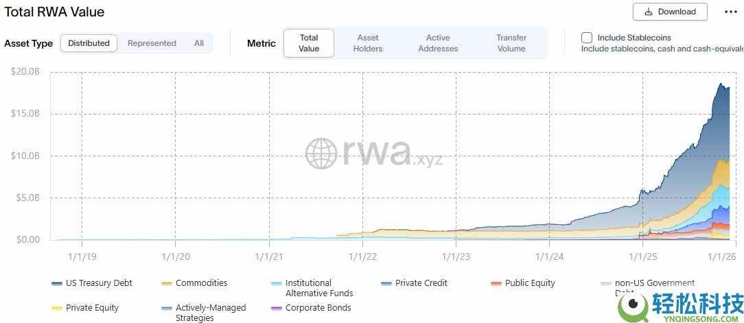 2026年五大潜力币曝光：谁将引领下一轮牛市浪潮？一文汇总