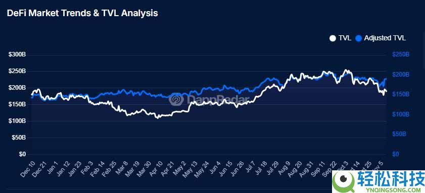 2026年五大潜力币曝光：谁将引领下一轮牛市浪潮？一文汇总