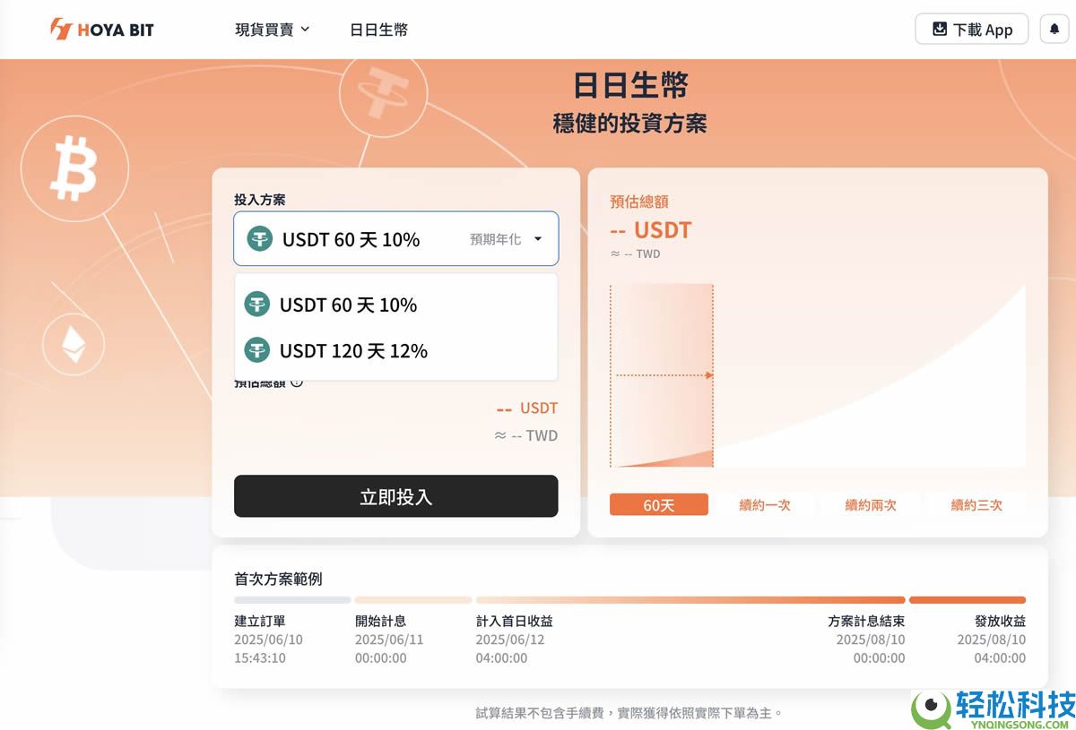 HOYA BIT交易所是什么？如何参与日日生币理财？