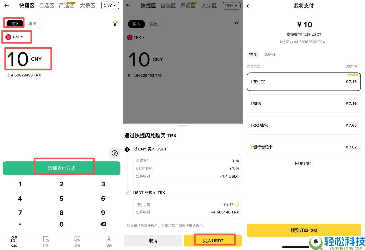 TRON （TRX）币是什么？TRX运作原理、代币经济学及价格预测