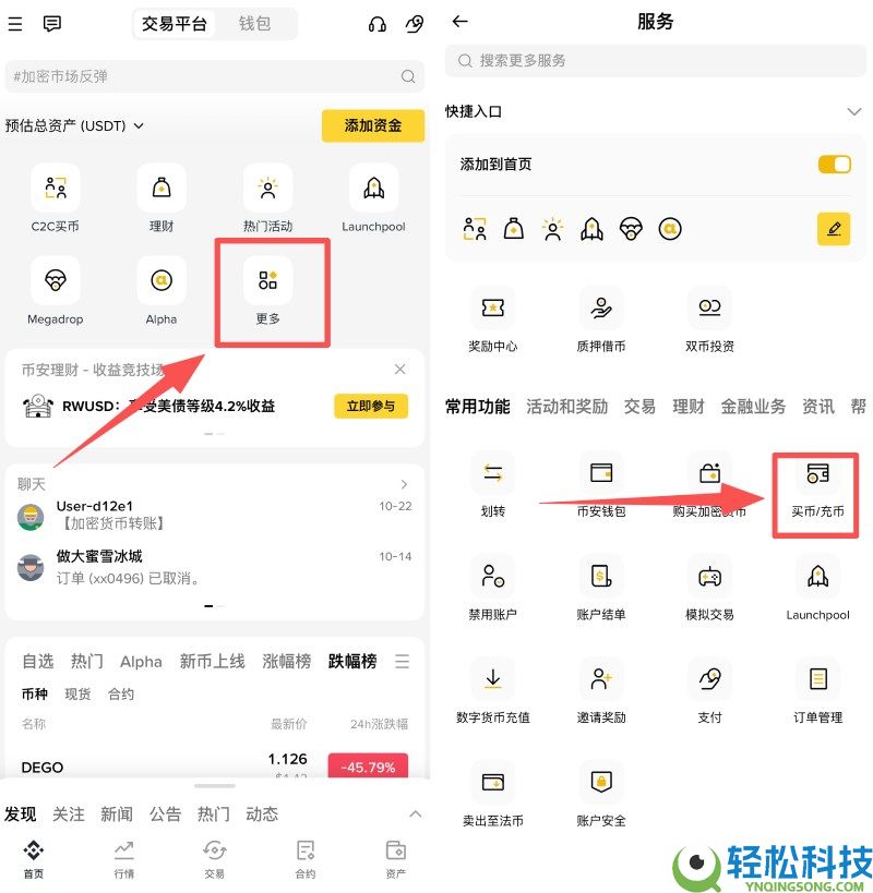 TRON （TRX）币是什么？TRX运作原理、代币经济学及价格预测