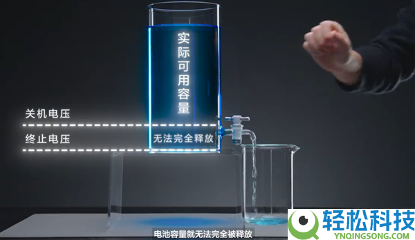 有手机标称9000mAh现实连觉得7000mAh都没有 华为:咱们标称若干就能用若干