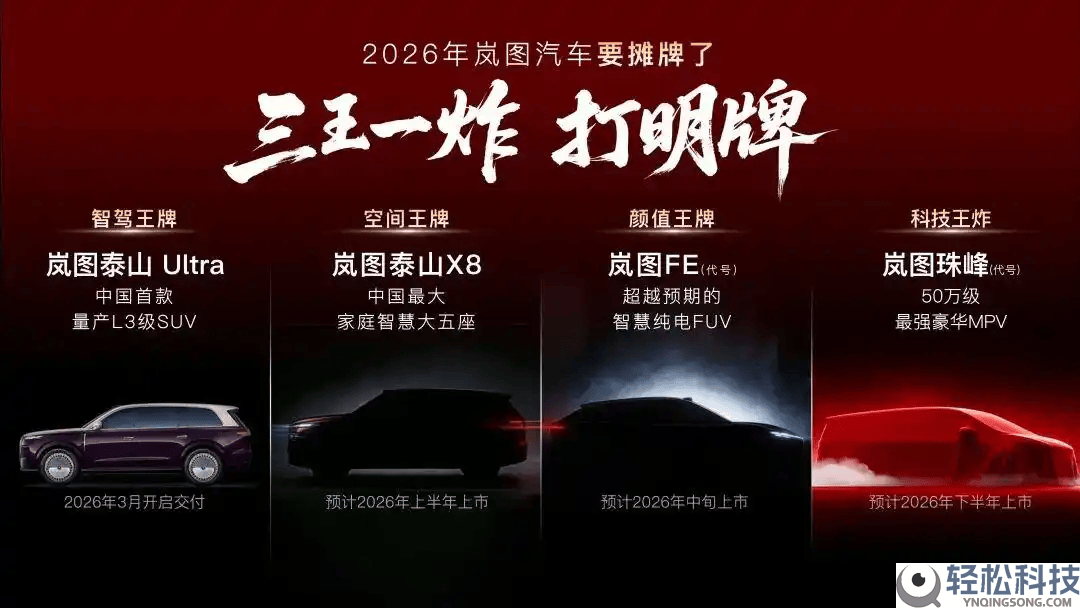 岚图汽车2026年3月将挂牌港交所 同步推出“三王一炸”新品设计