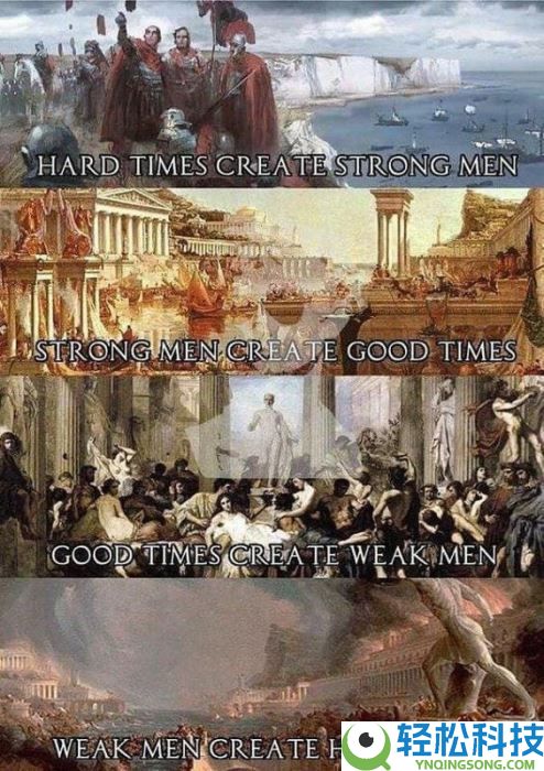 2026年加密趋势展望：预测市场、稳定币支付、移动端与真实收入