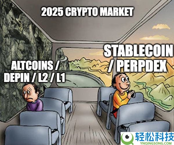 2026年加密趋势展望：预测市场、稳定币支付、移动端与真实收入