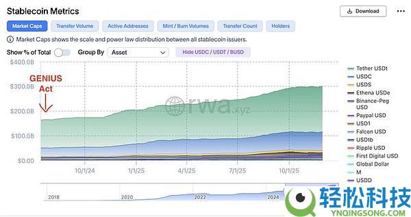 2026年加密趋势展望：预测市场、稳定币支付、移动端与真实收入