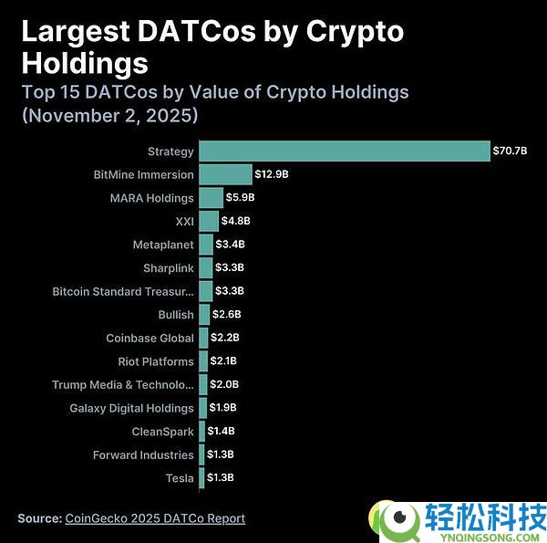 2026年加密趋势展望：预测市场、稳定币支付、移动端与真实收入