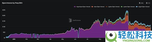 2026年加密趋势展望：预测市场、稳定币支付、移动端与真实收入