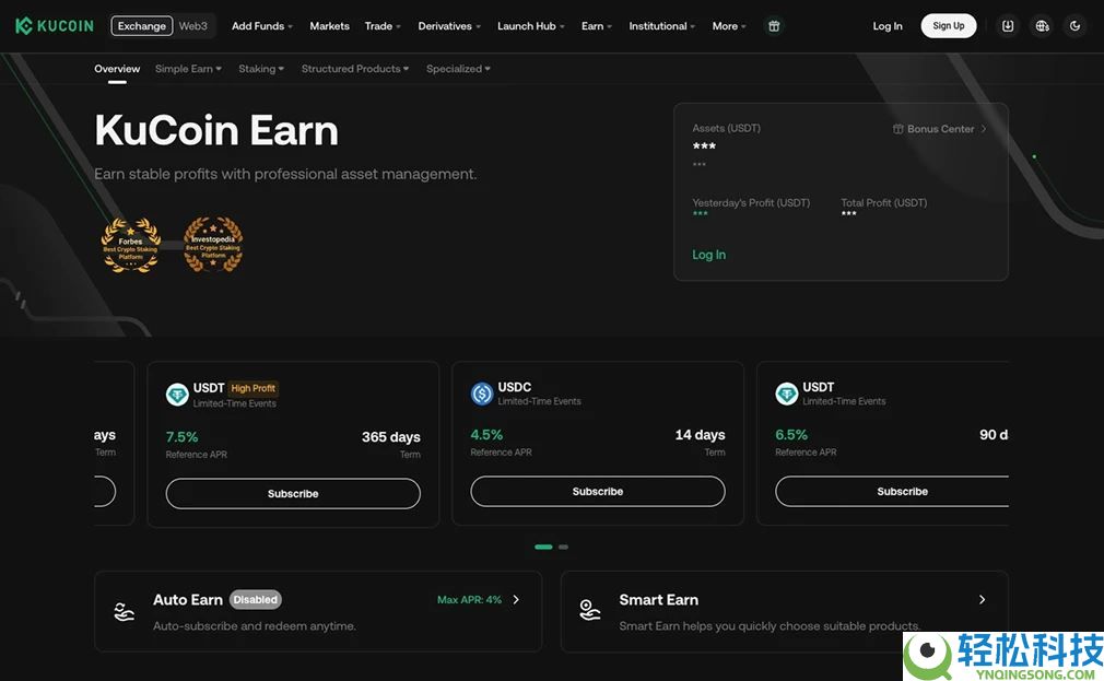 KuCoin交易所怎么样？2025年多维度分析