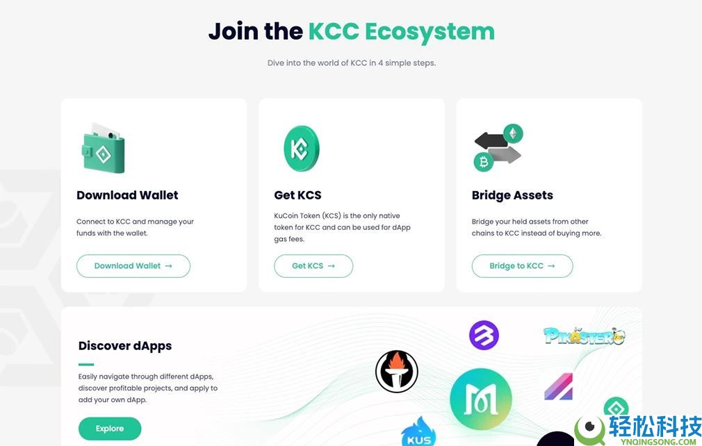 KuCoin交易所怎么样？2025年多维度分析