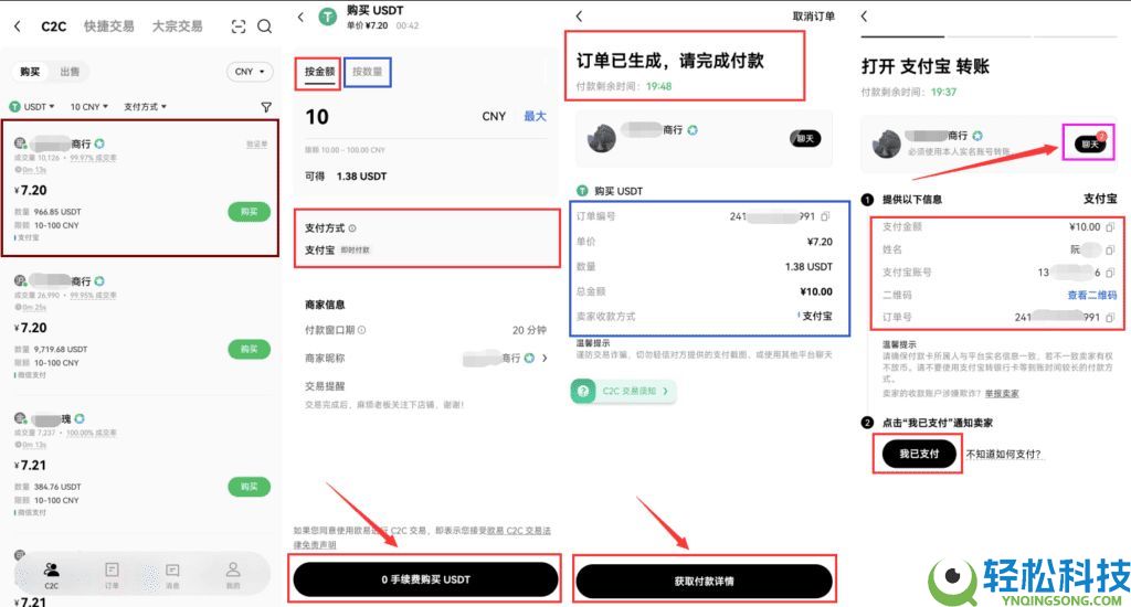 为什么比特币跌其他币也跌？山寨币是不是暴跌的更厉害？