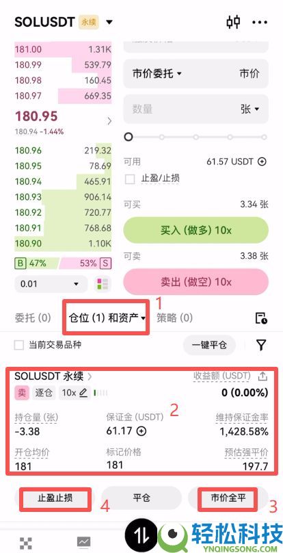 为什么比特币跌其他币也跌？山寨币是不是暴跌的更厉害？