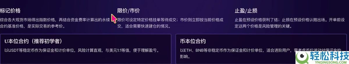 永续合约是什么?一文读懂加密货币永续合约四大应用方法