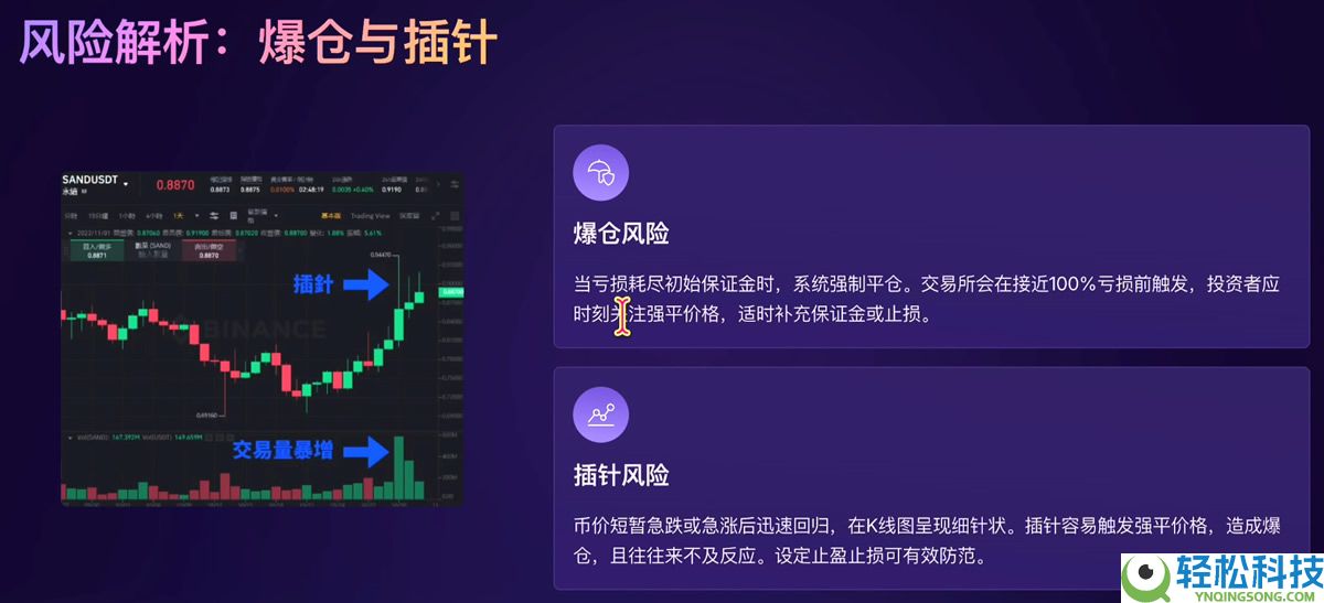 永续合约是什么?一文读懂加密货币永续合约四大应用方法