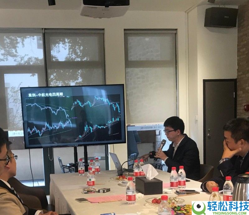 深耕AI量化,铸就持重报答：广州黑体私募基金以科技驱动投资新范式