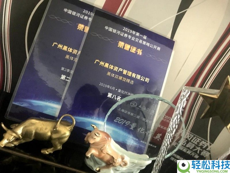 深耕AI量化,铸就持重报答：广州黑体私募基金以科技驱动投资新范式