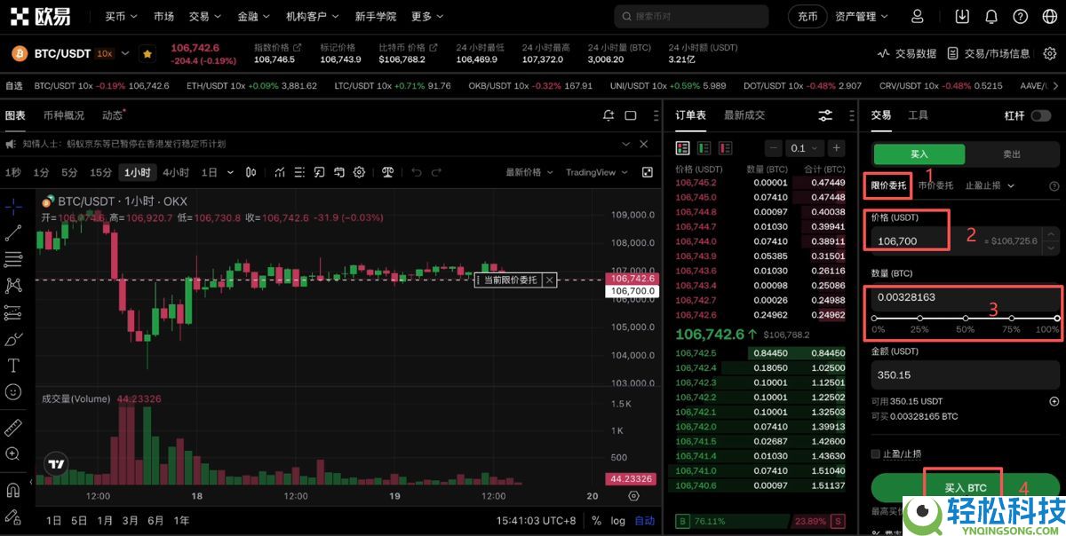 稳定币怎么购买?在哪里买?哪个最安全?全球稳定币排名