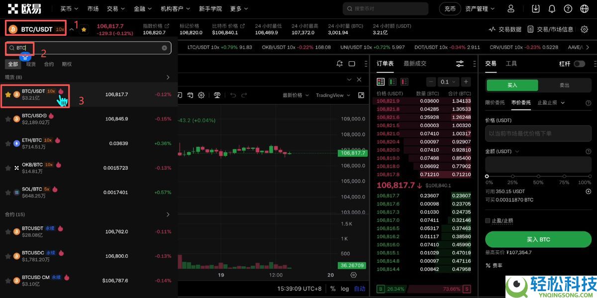 稳定币怎么购买?在哪里买?哪个最安全?全球稳定币排名