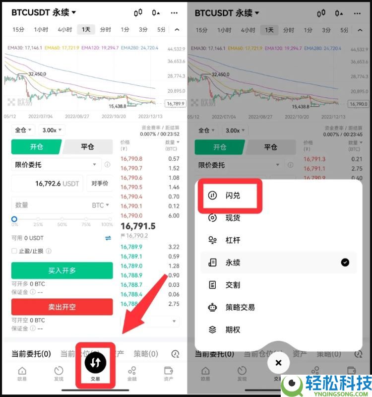 稳定币怎么购买?在哪里买?哪个最安全?全球稳定币排名