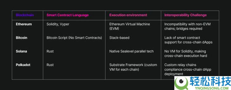 一文详细了解比特币(BTC)的沉睡资本终于苏醒了