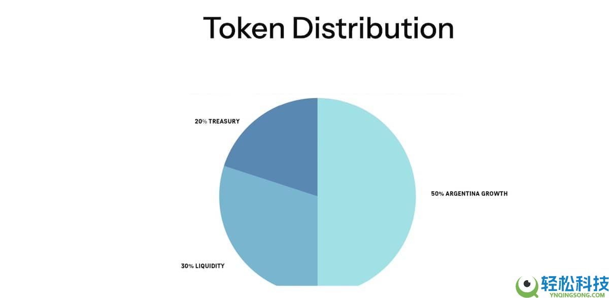 什么是LIBRA币?全面解析其未来发展方向与潜在前景